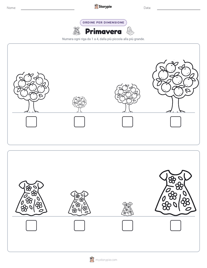 Ordine di Dimensione