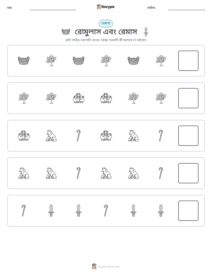 প্যাটার্ন