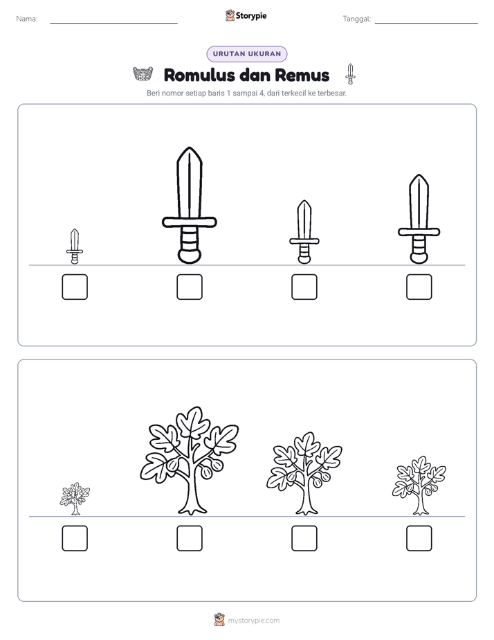 Urutan Ukuran