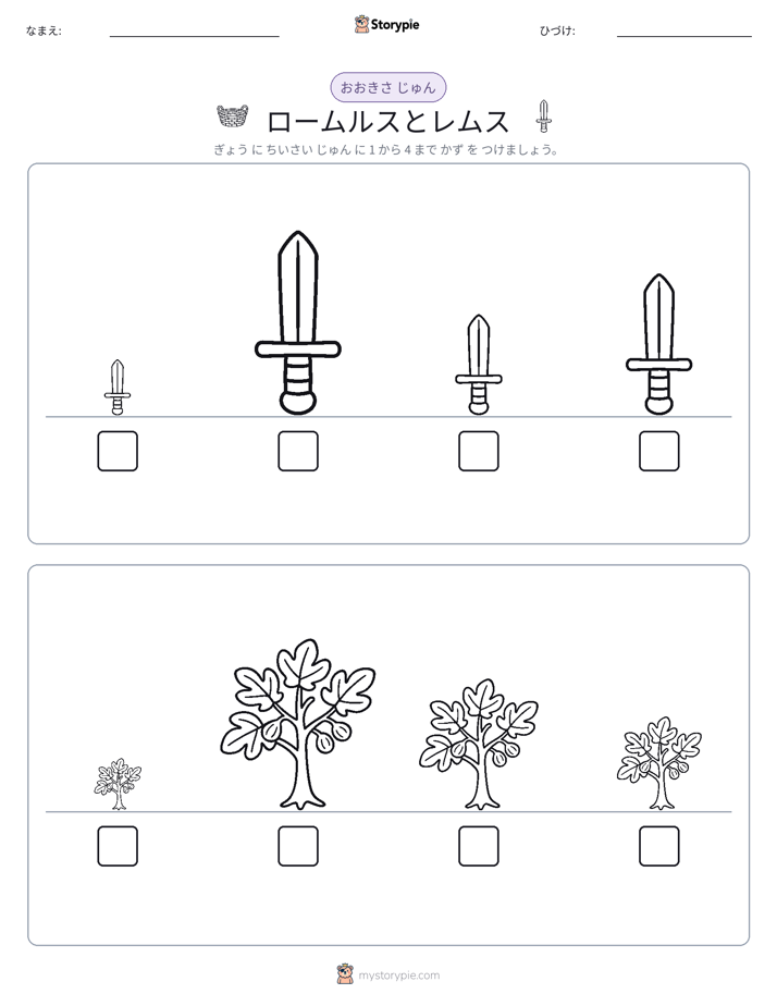 サイズ順