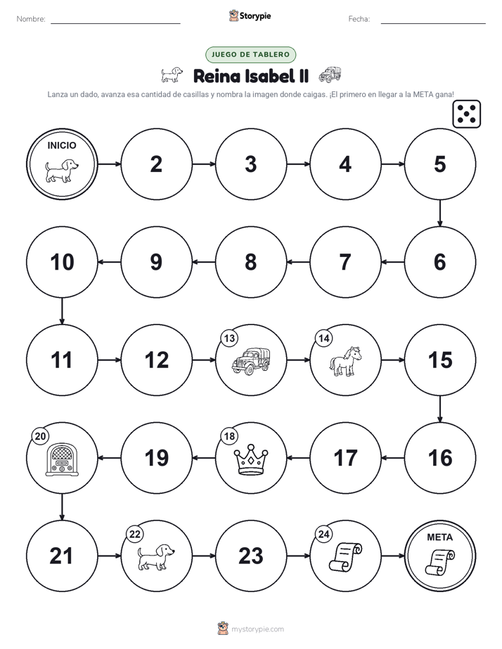 Juego de Rueda y Avanza