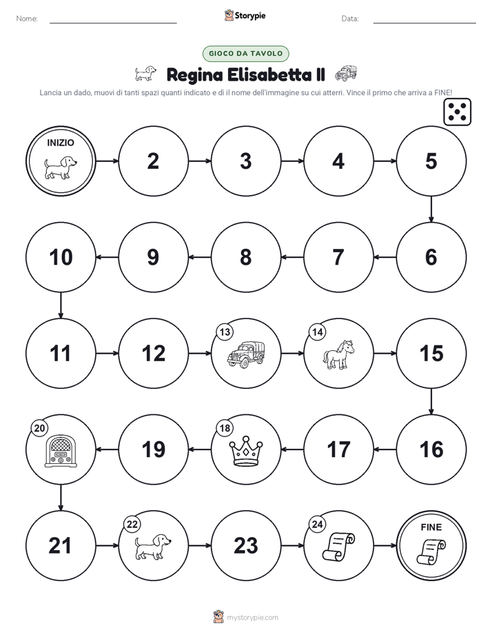 Gioco di Ruolo & Movimento