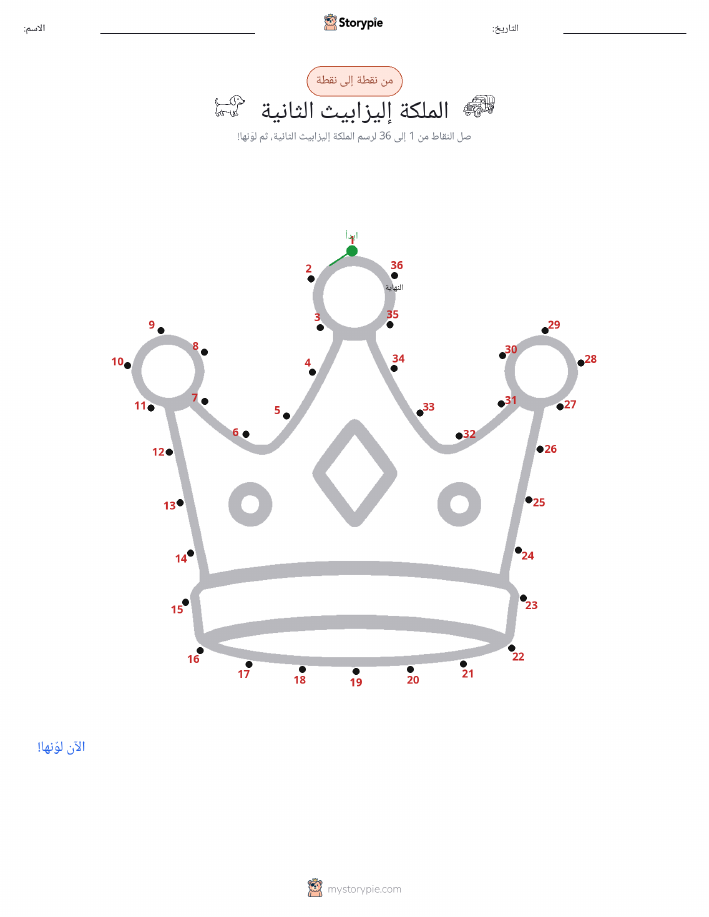 نقطة إلى نقطة