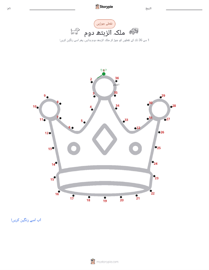 نقطے سے نقطے تک