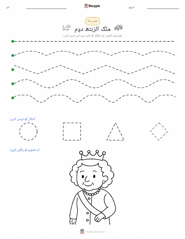 نقشہ بنانا