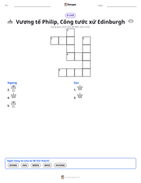 Xem trước tài liệu in sẵn Vương tế Philip, Công tước xứ Edinburgh