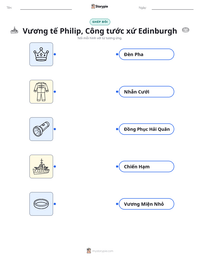 Xem trước tài liệu in sẵn Vương tế Philip, Công tước xứ Edinburgh
