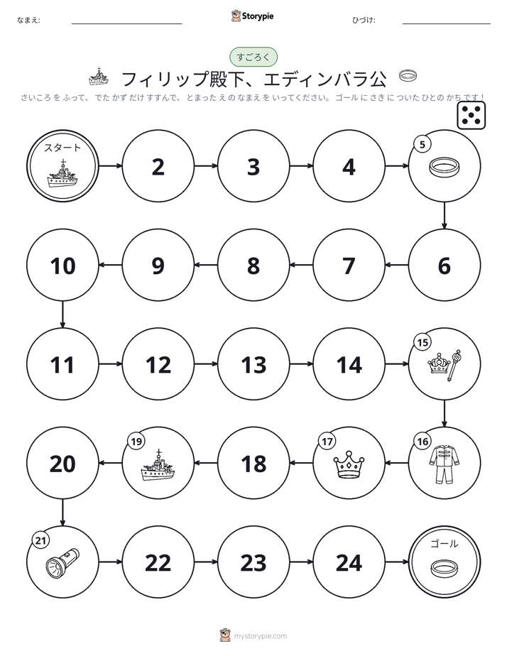 ロール＆ムーブゲーム