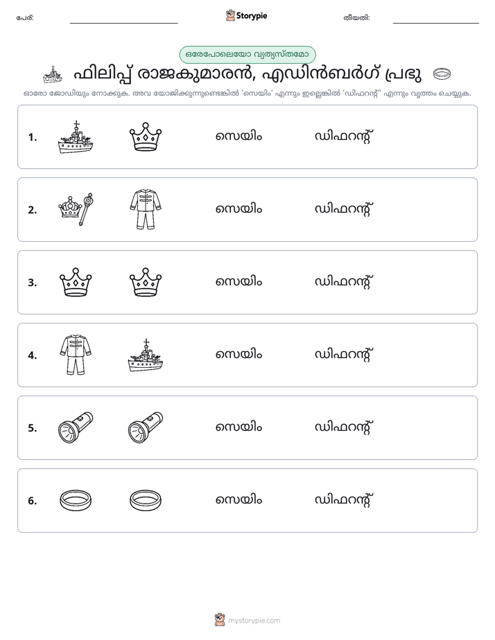 ഒന്നോ വ്യത്യാസമോ