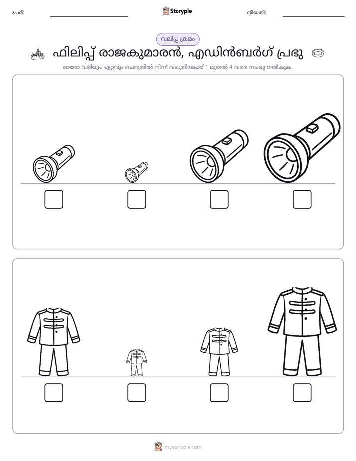 വലുപ്പം ക്രമം