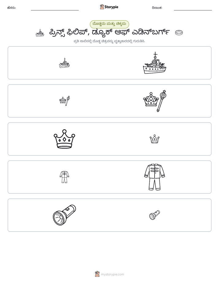 ವರ್ಗೀಕರಣ