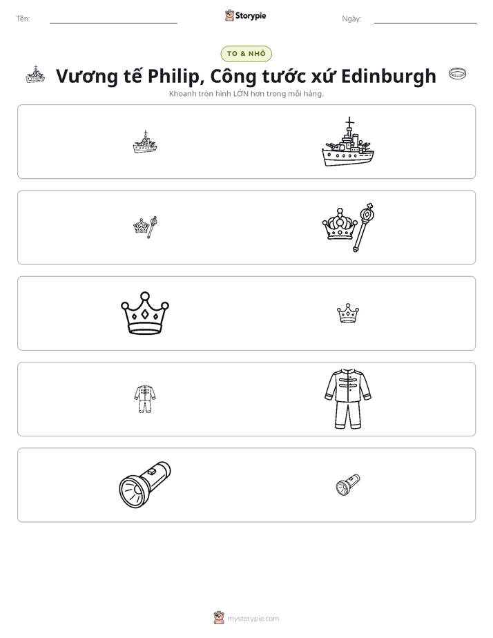 Phân Loại