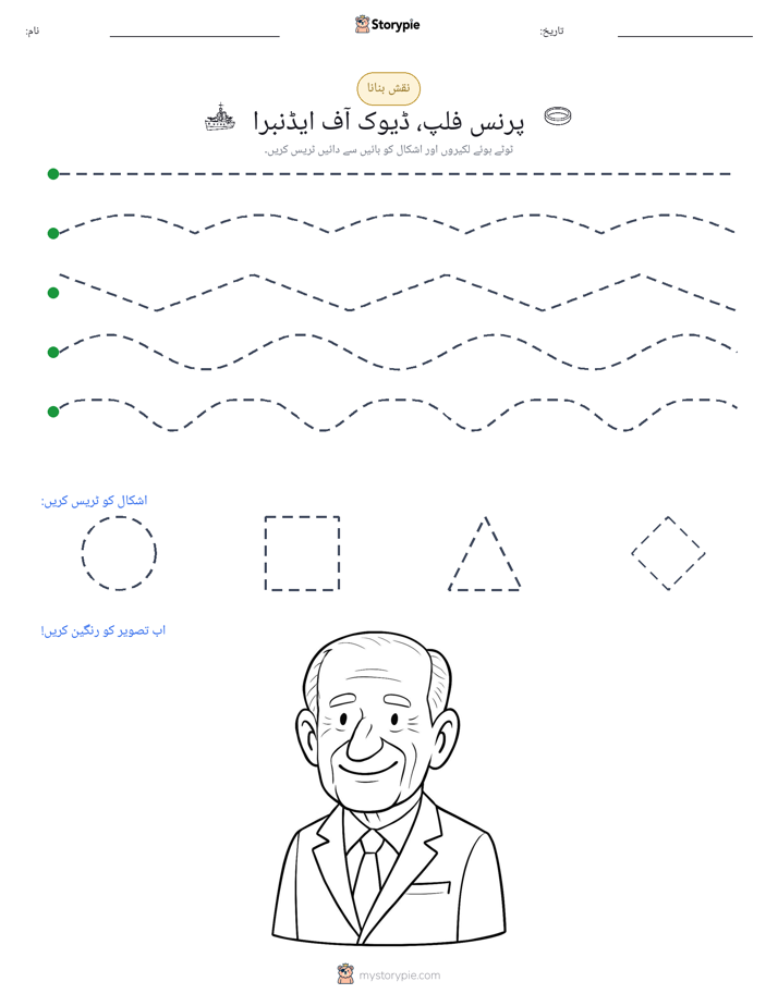 نقشہ بنانا