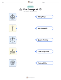 Xem trước tài liệu in sẵn Vua George VI