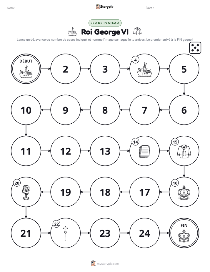Jeu de Rouler & Avancer