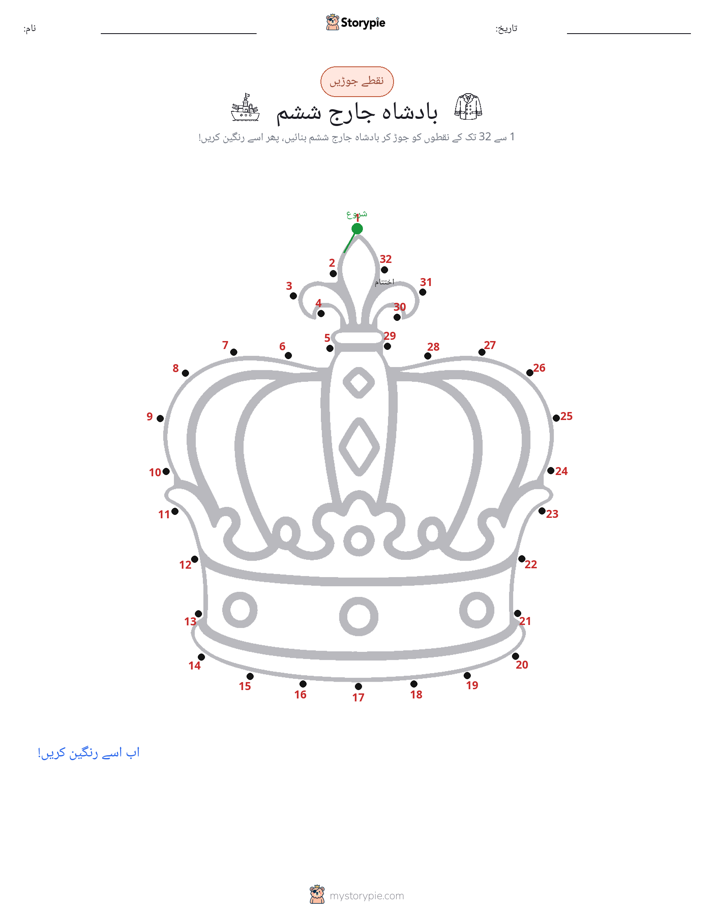 نقطے سے نقطے تک