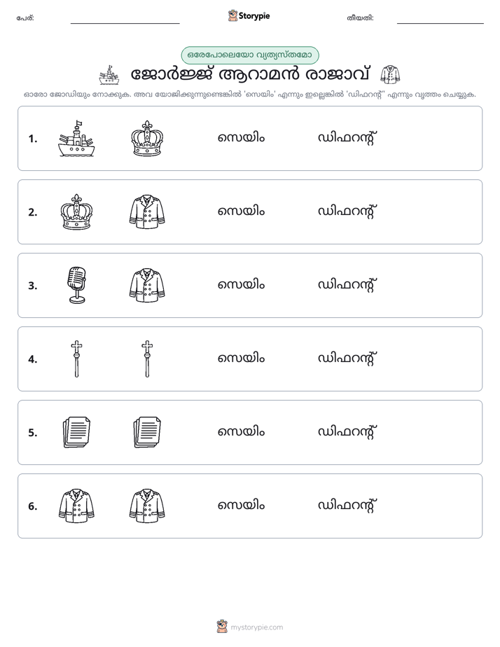 ഒന്നോ വ്യത്യാസമോ