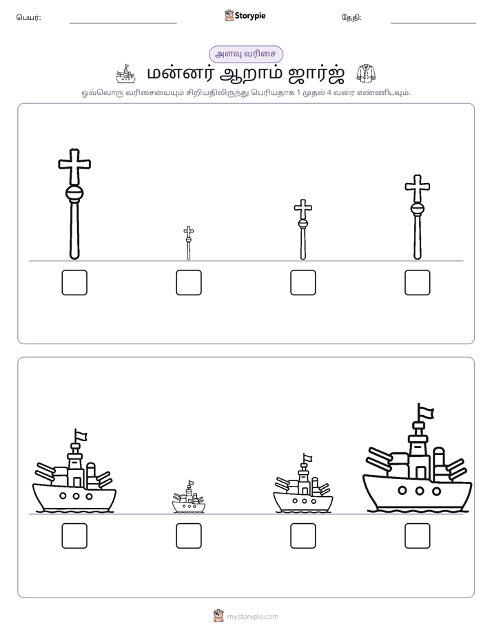 அளவீட்டு வரிசை