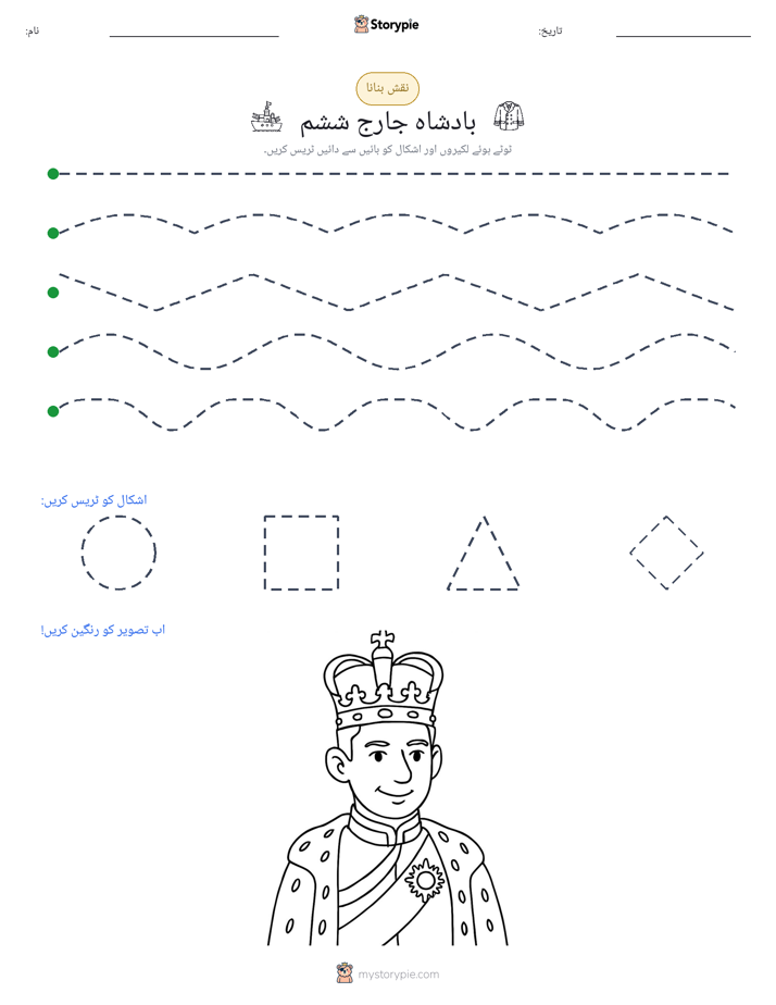نقشہ بنانا