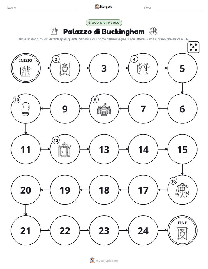 Gioco di Ruolo & Movimento