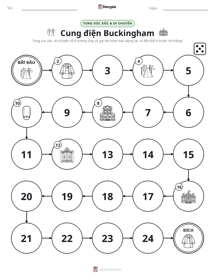 Trò Chơi Cuộn & Di Chuyển