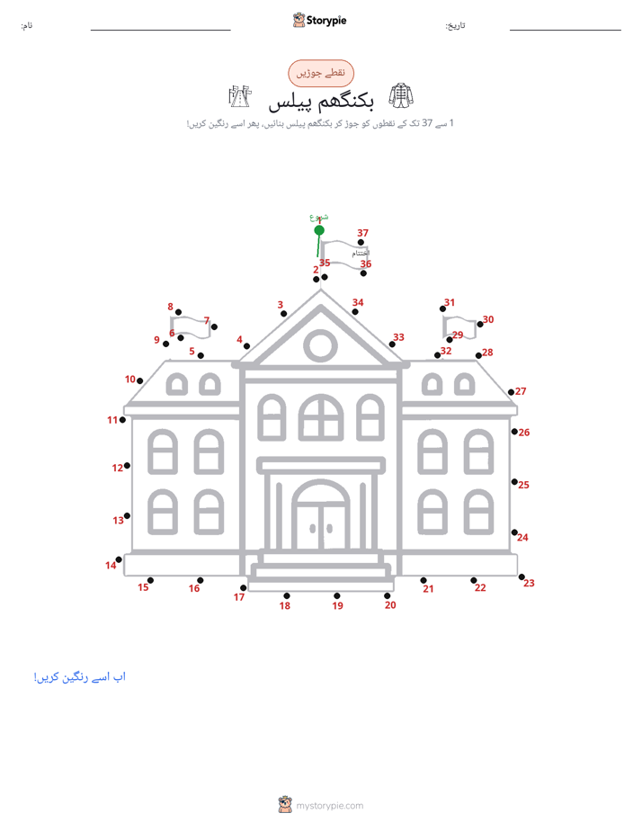 نقطے سے نقطے تک