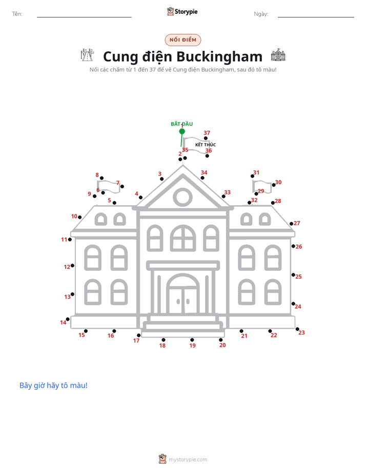 Nối Điểm