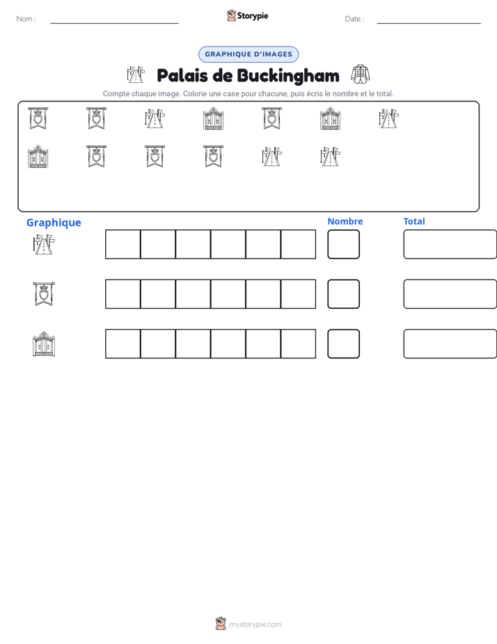 Compter & Graphier