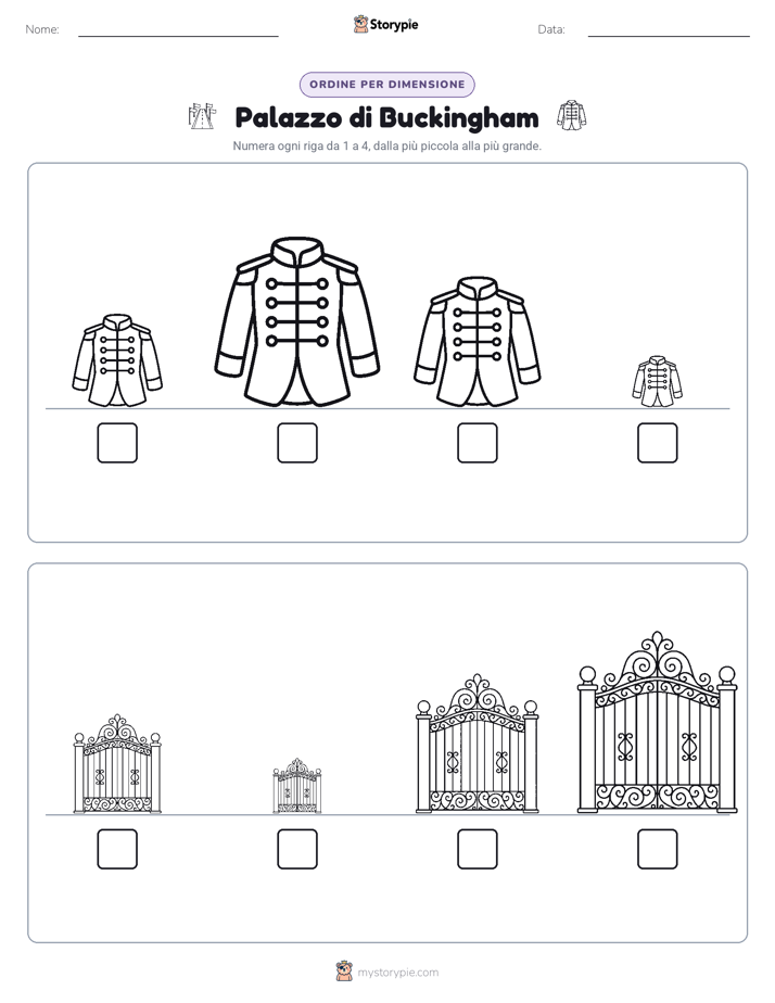Ordine di Dimensione