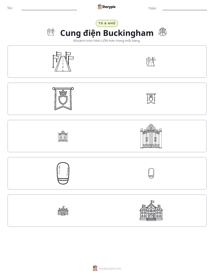 Phân Loại