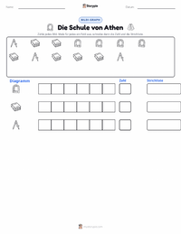 Die Schule von Athen druckbare Arbeitsblatt Vorschau