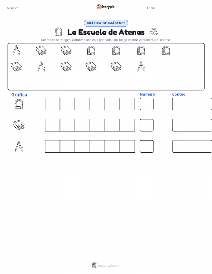 Contar y Graficar