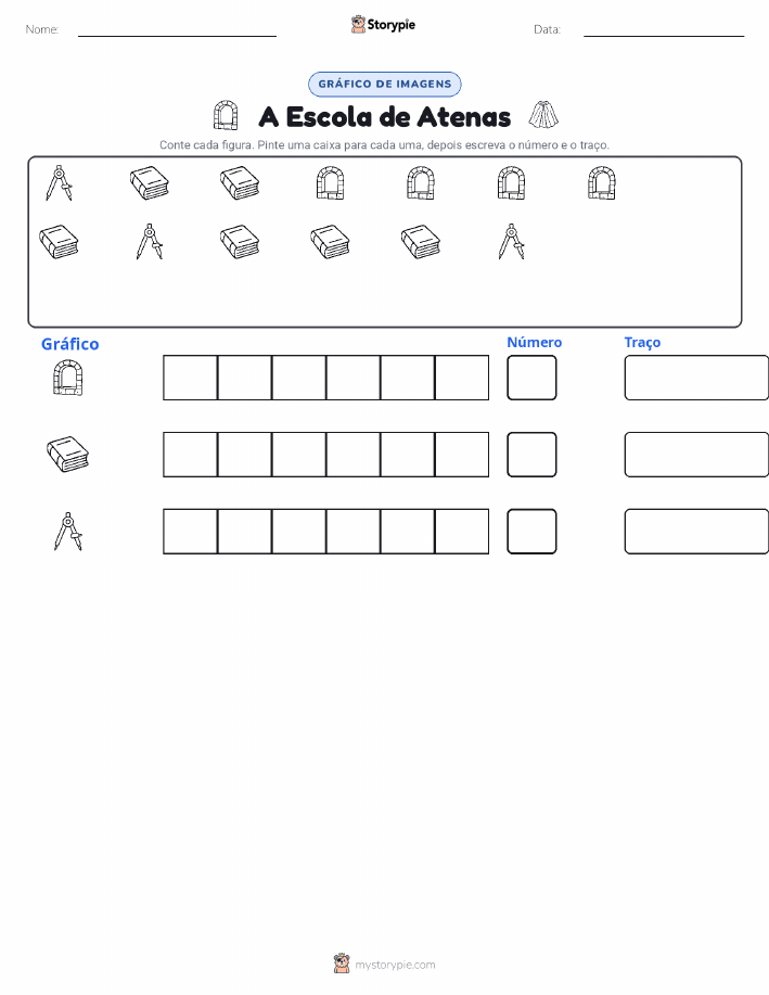Contar & Gráfico