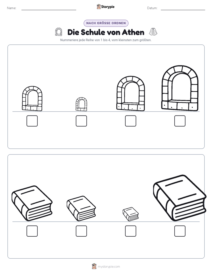 Größenordnung