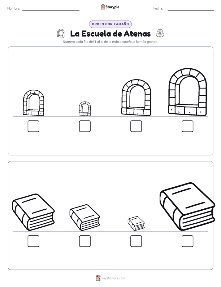 Orden de Tamaños