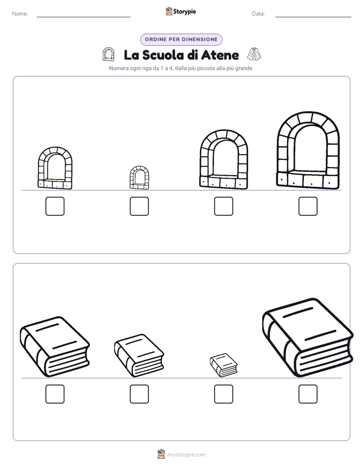 Ordine di Dimensione