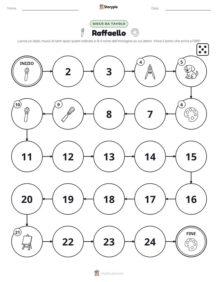 Gioco di Ruolo & Movimento
