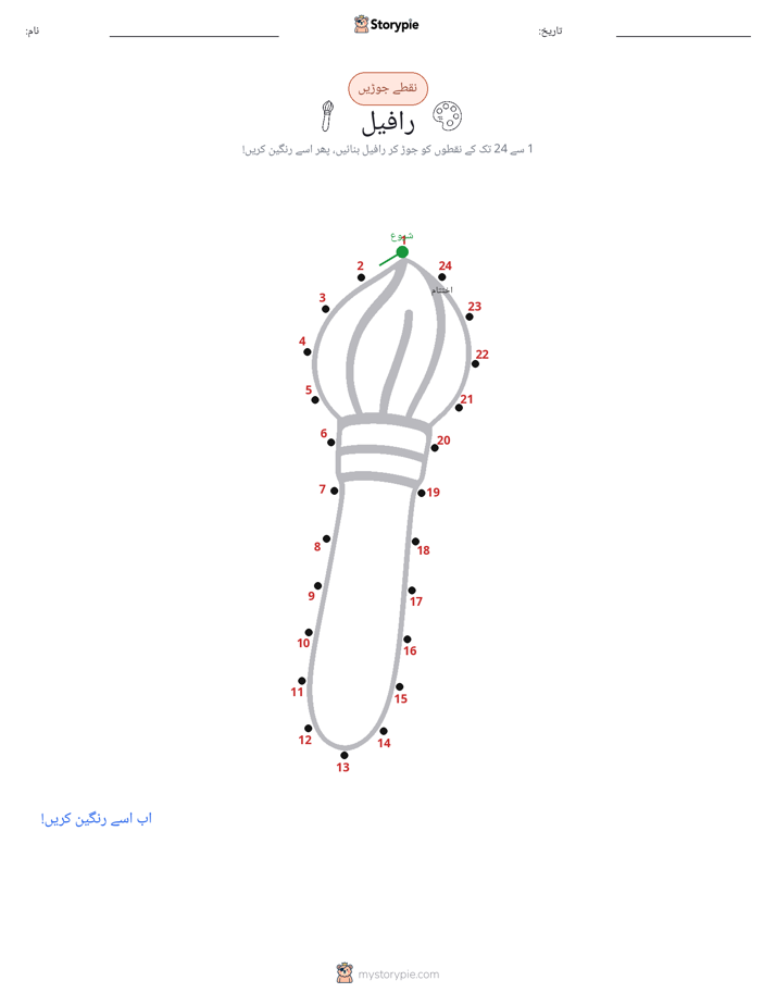 نقطے سے نقطے تک