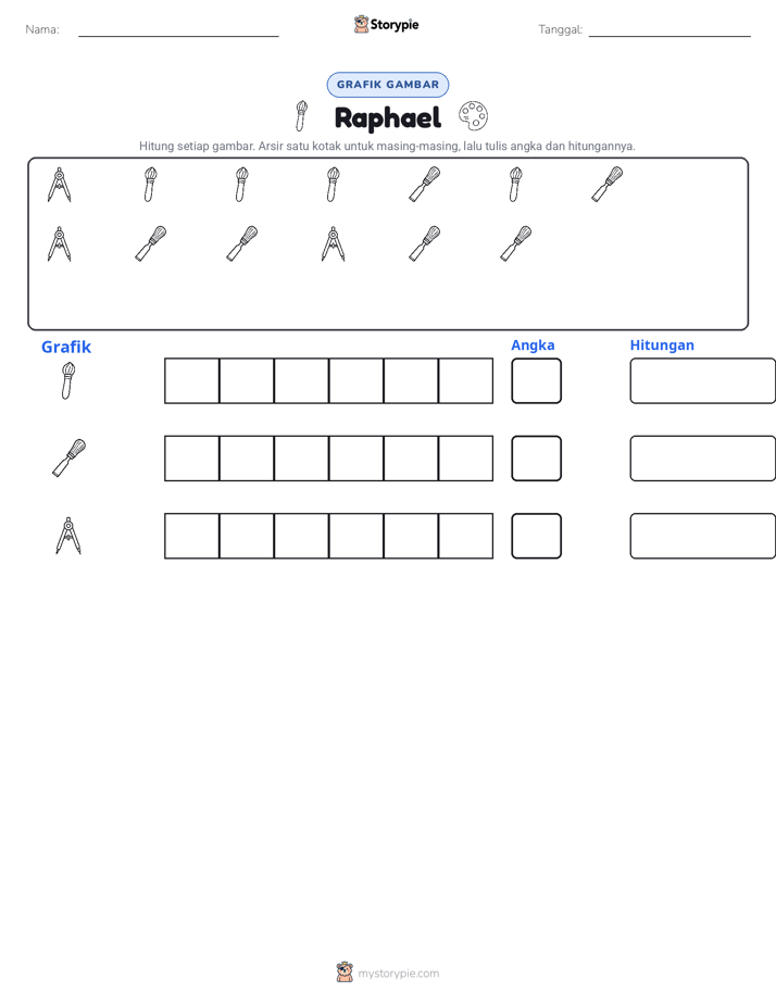 Hitung & Grafik