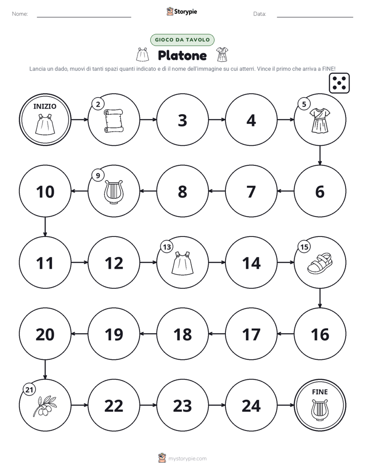 Gioco di Ruolo & Movimento