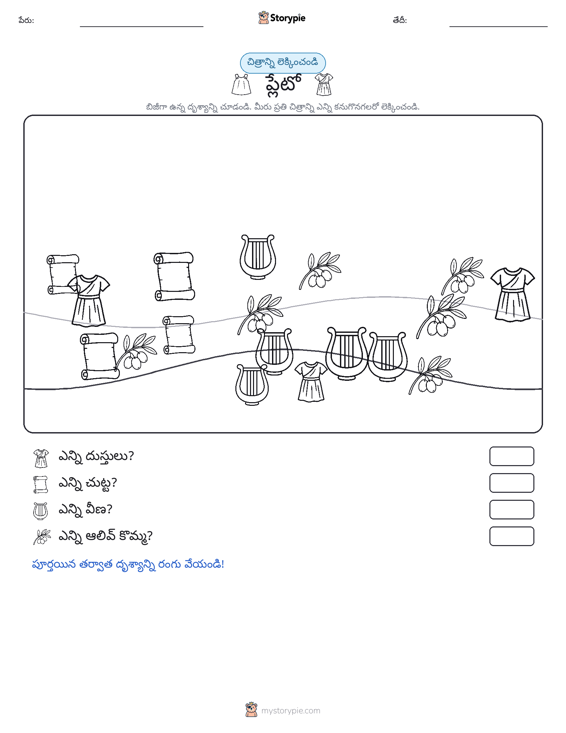 ఎణువుల దృశ్యం