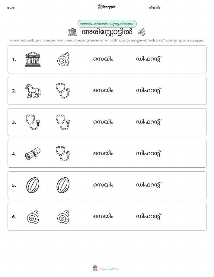 ഒന്നോ വ്യത്യാസമോ