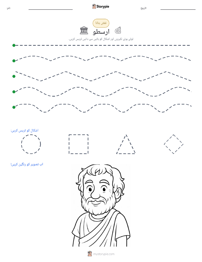 نقشہ بنانا