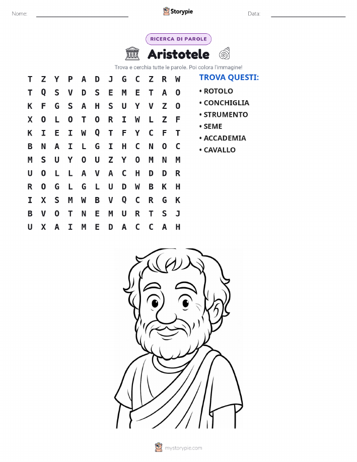 Cerca le Parole