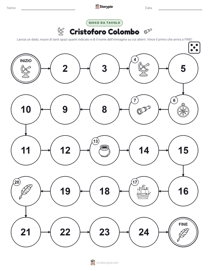 Gioco di Ruolo & Movimento