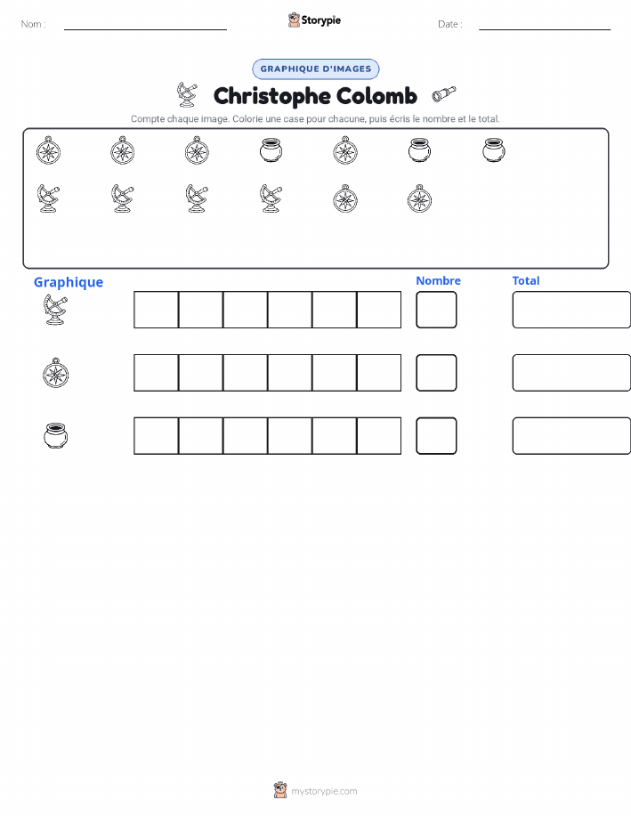 Compter & Graphier