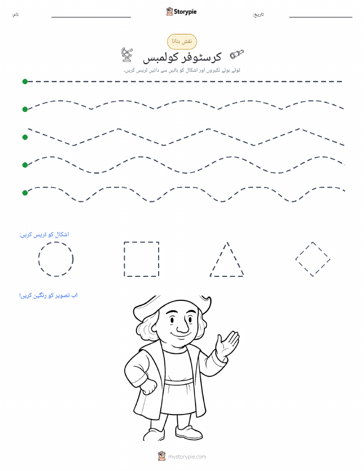 نقشہ بنانا