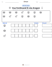 Xem trước tài liệu in sẵn Vua Ferdinand II của Aragon
