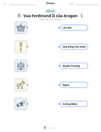 Xem trước tài liệu in sẵn Vua Ferdinand II của Aragon