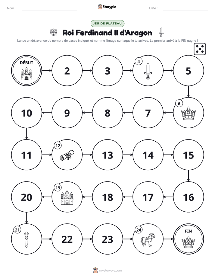 Jeu de Rouler & Avancer